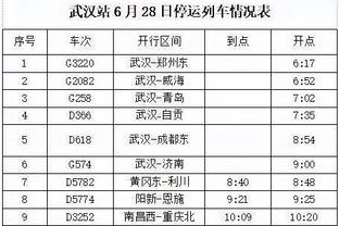 不在状态！维金斯半场7投仅1中拿到2分 正负值-9